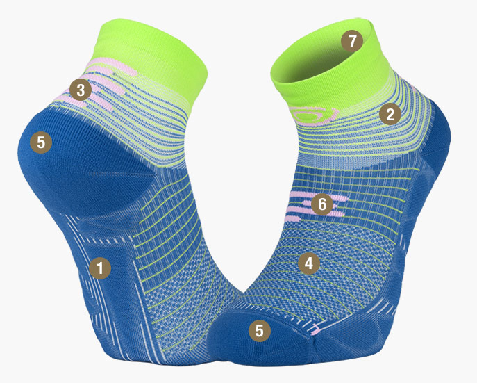 RUN MARATHON low socks blue/green